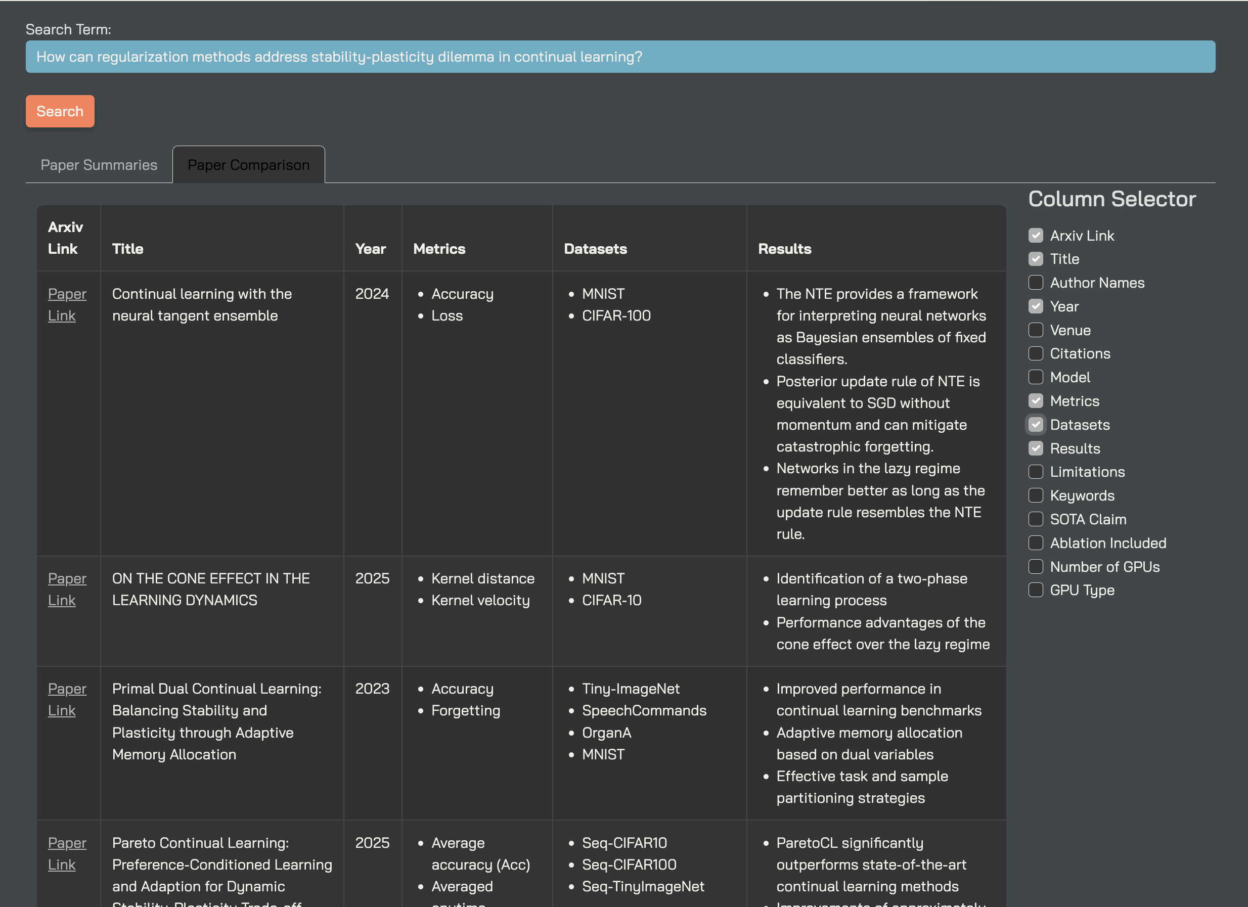 Example of Research Synthesis